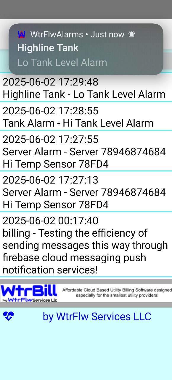 WtrFlw Alarms